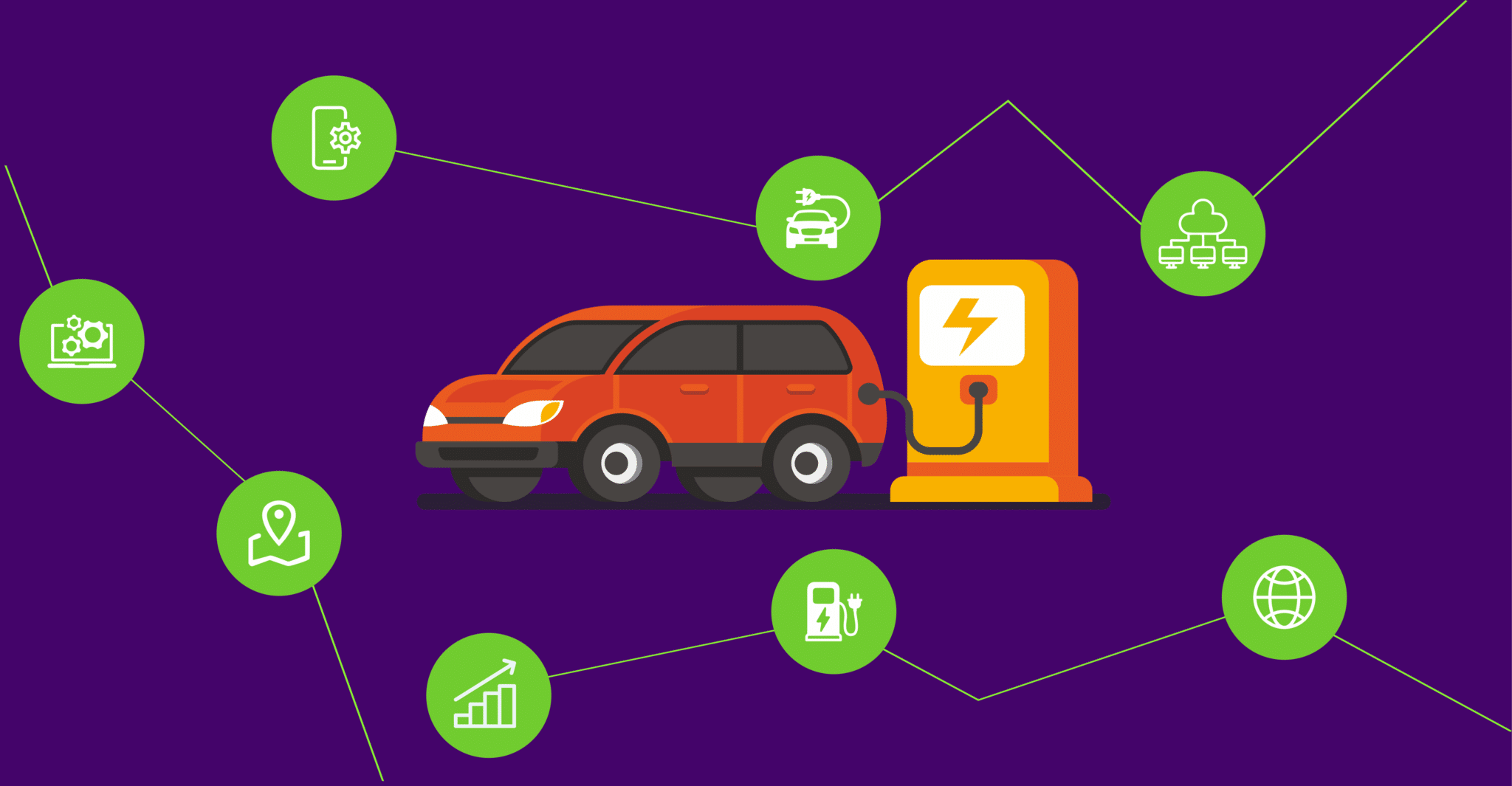 EV competitive intelligence solutions